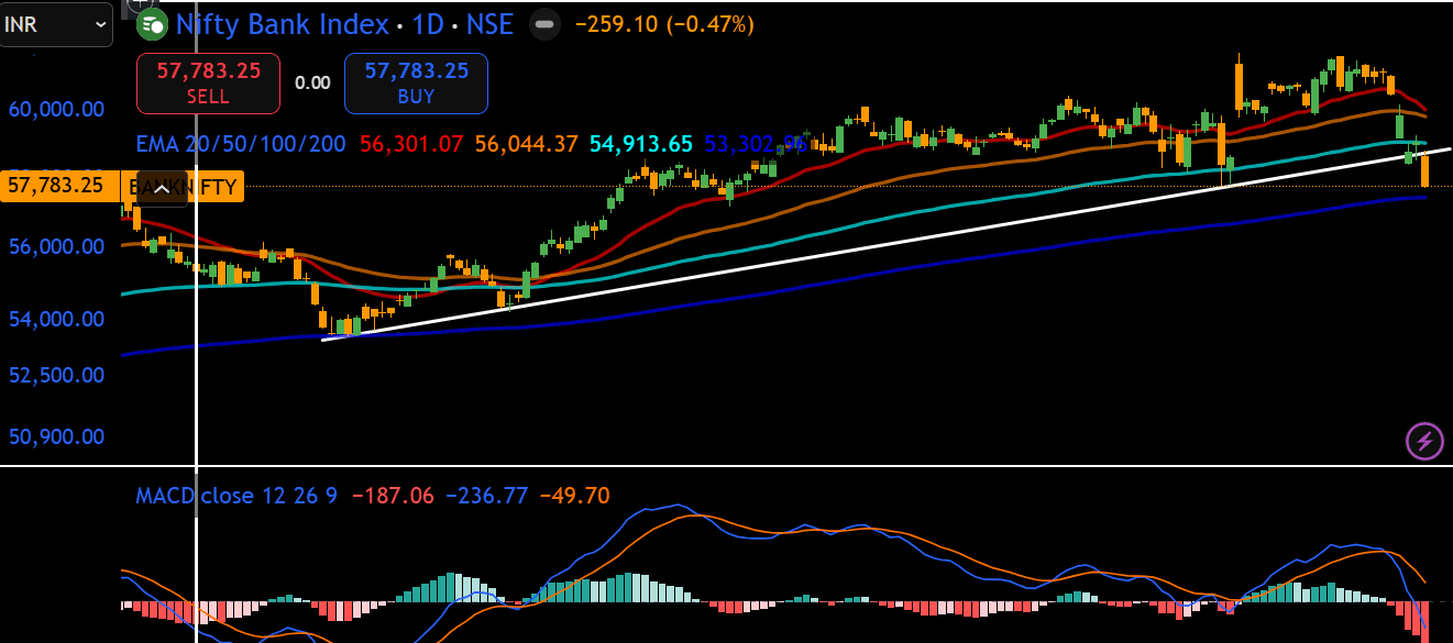 BANKNIFTY 05-MAR.png