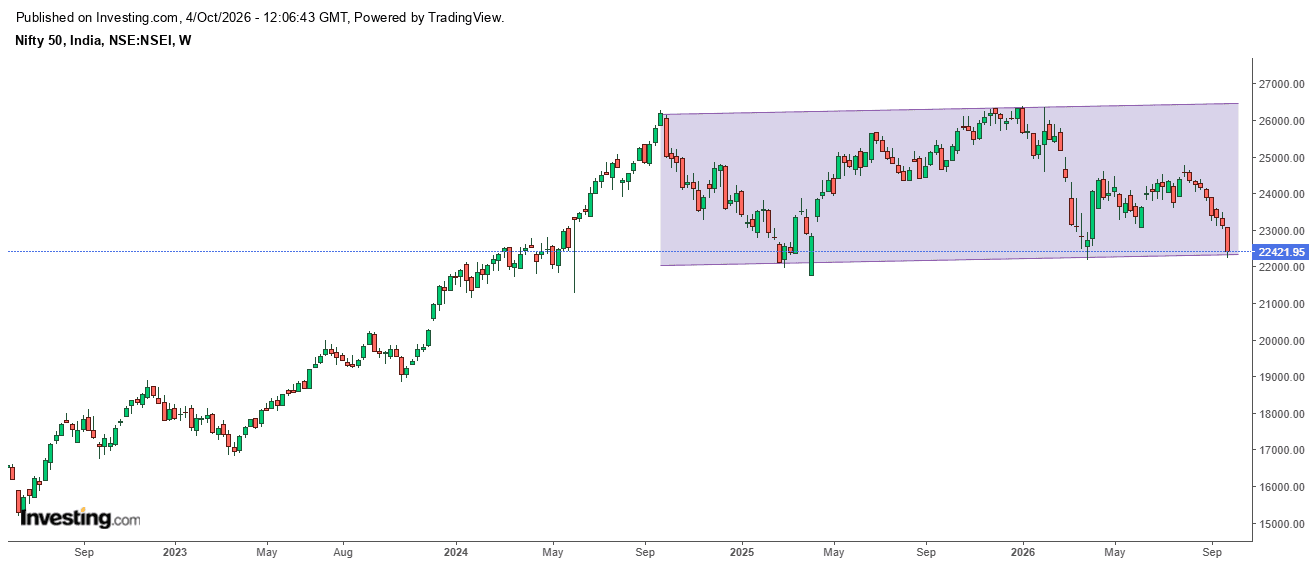 NIFTY50-041026.png