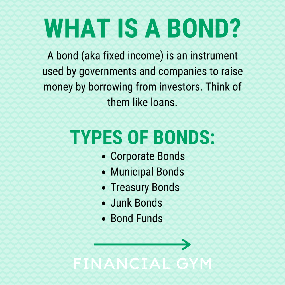What+is+a+bond_+(4)-min (1).png