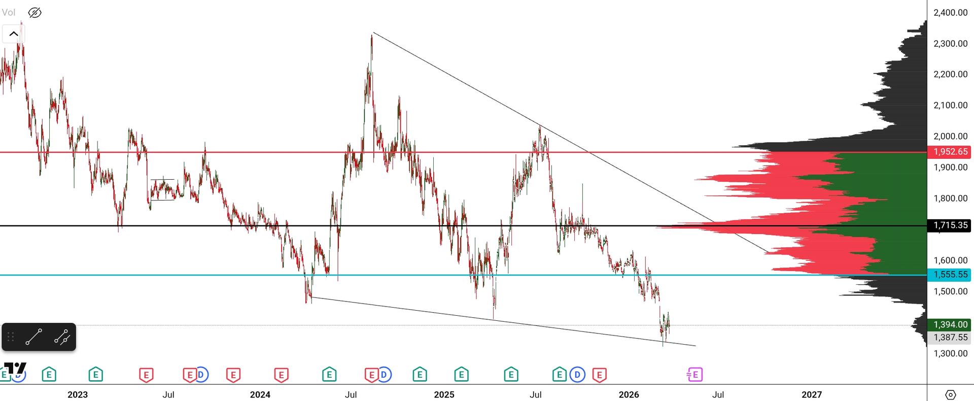 SmartSelect_20260321_223230_TradingView.jpg