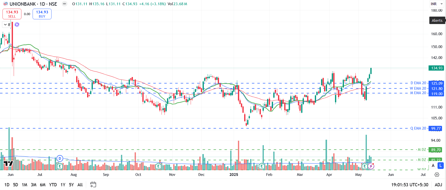 UNIONBANK.png