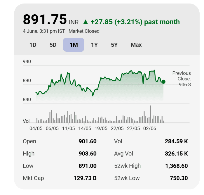 Screenshot 2026-06-04 154744.png