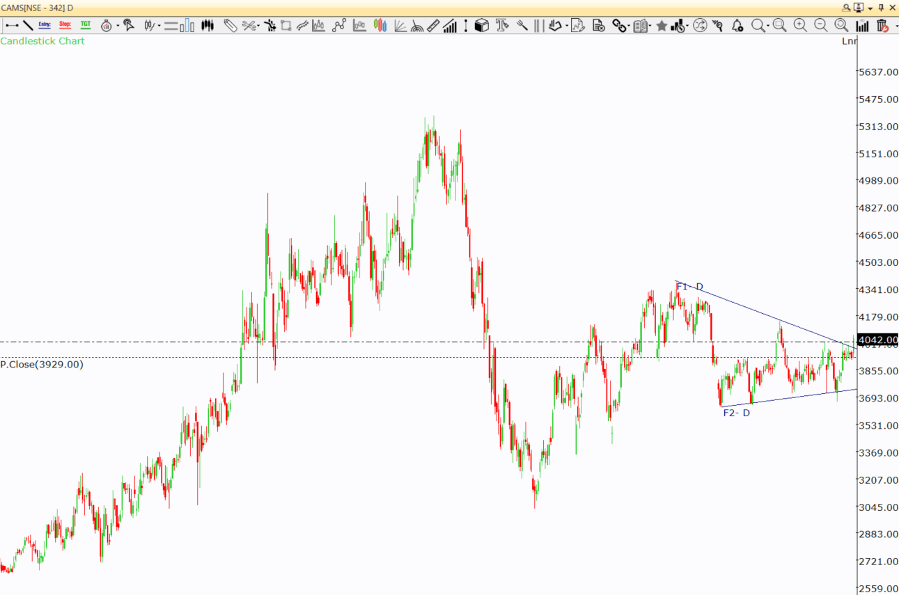 Screenshot 2025-11-20 112919.png