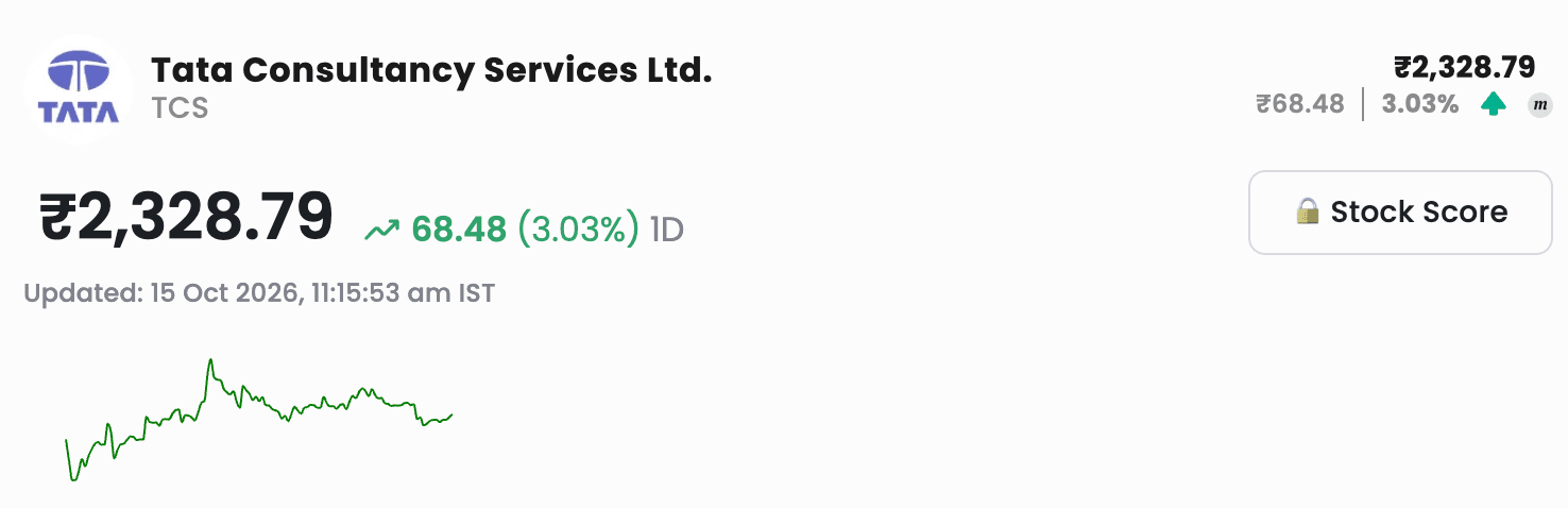 tcs_daily_update.png
