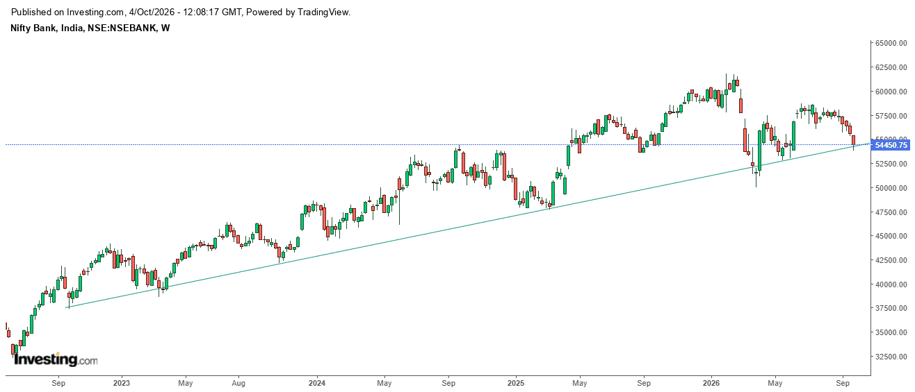 BANKNIFTY-041026.png