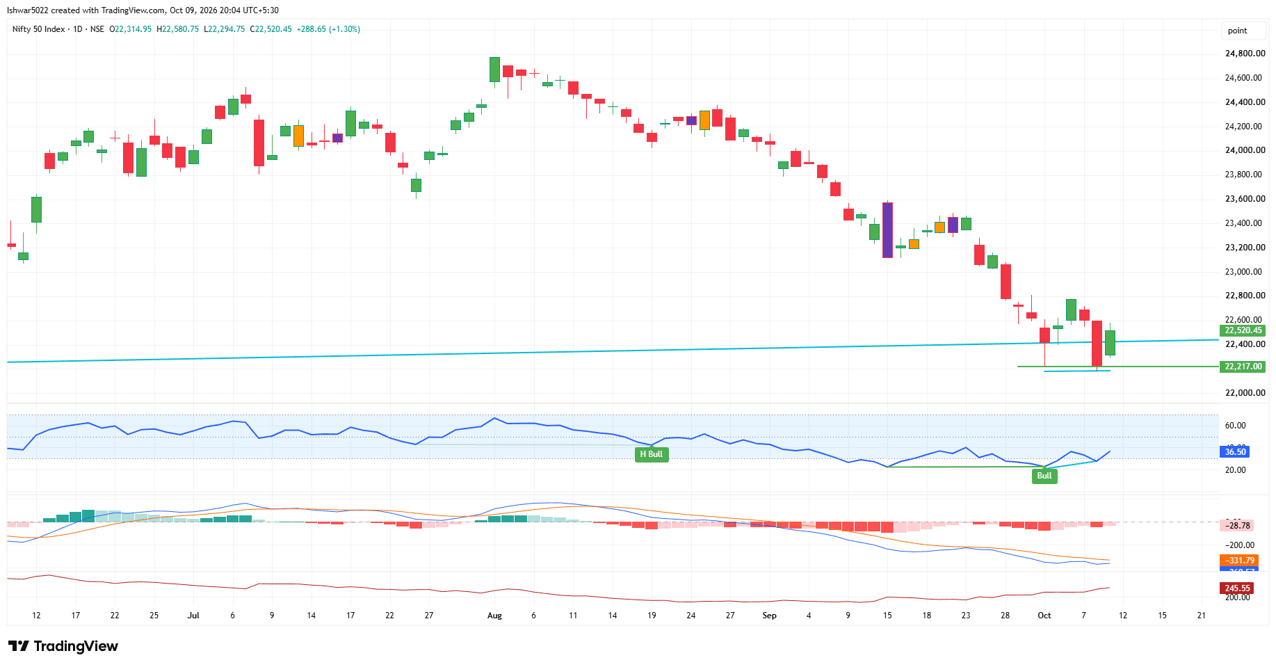 NIFTY (2).png