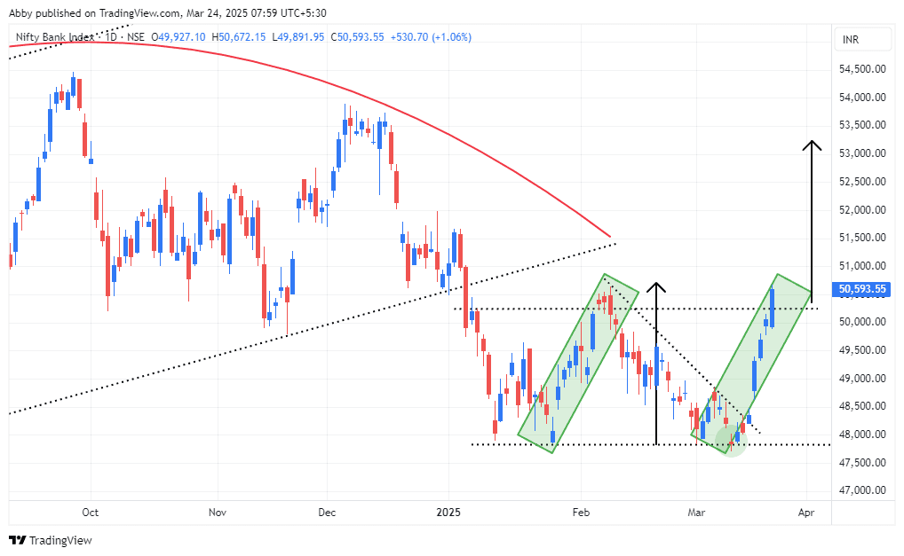 BANKNIFTY_2025-03-24_07-59-40_9398b.png