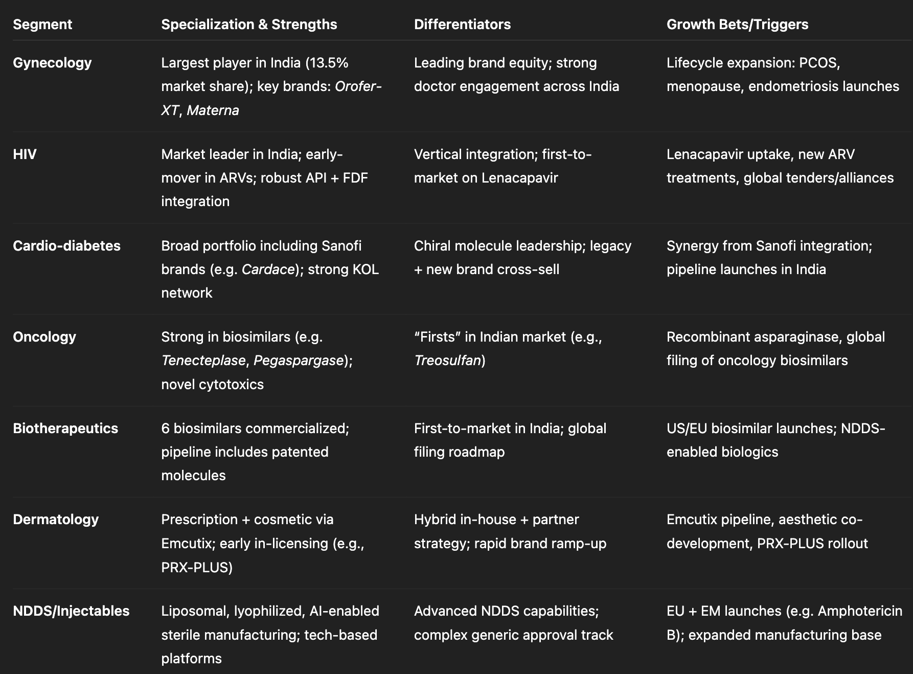 Screenshot 2025-07-11 at 7.45.12 PM.png
