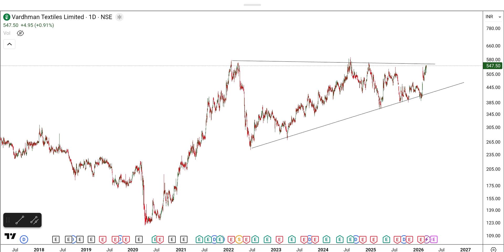SmartSelect_20260303_095307_TradingView.jpg