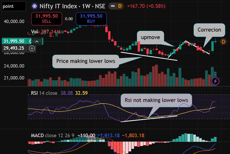 NIFTY IT.jpg