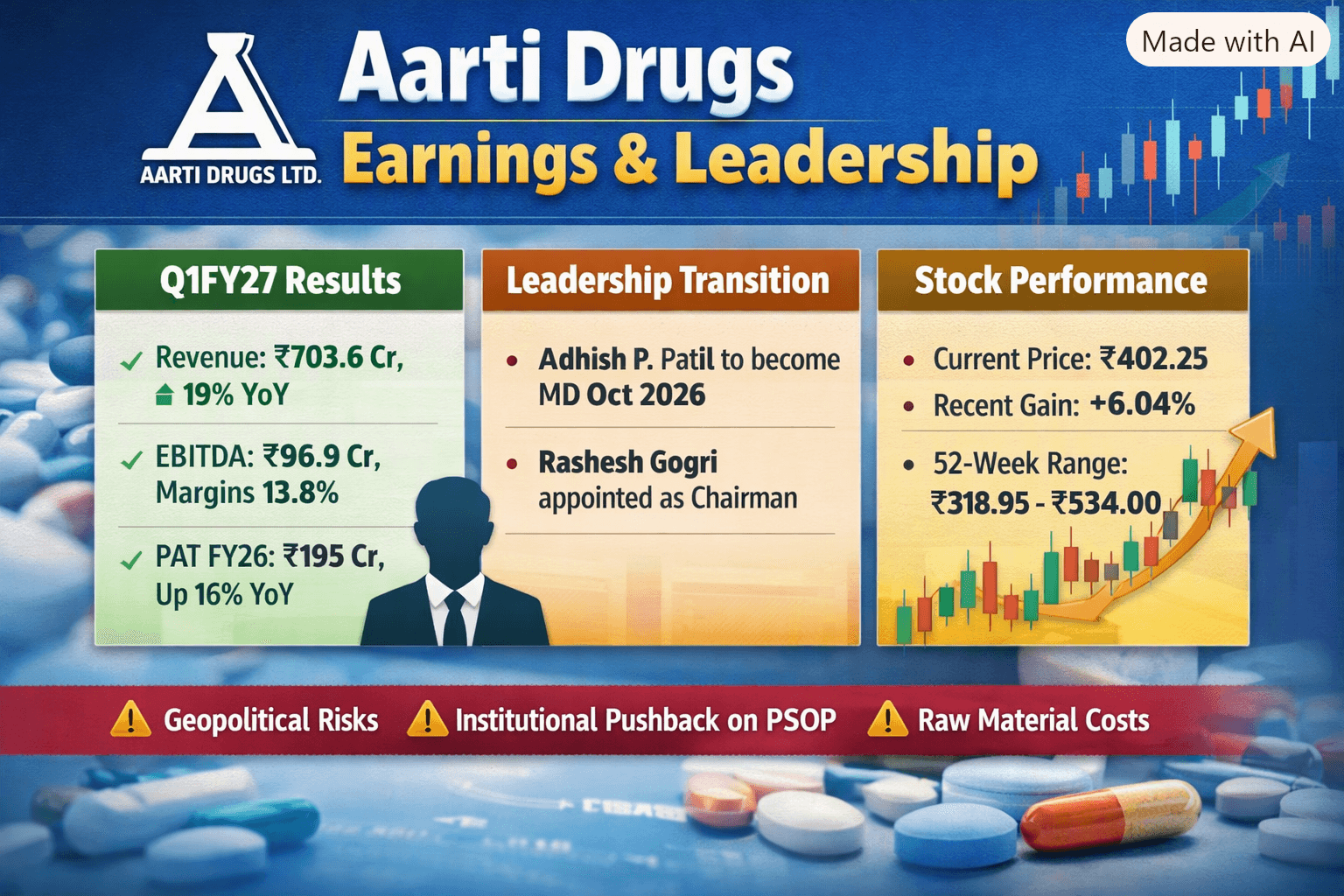 AARTI.png