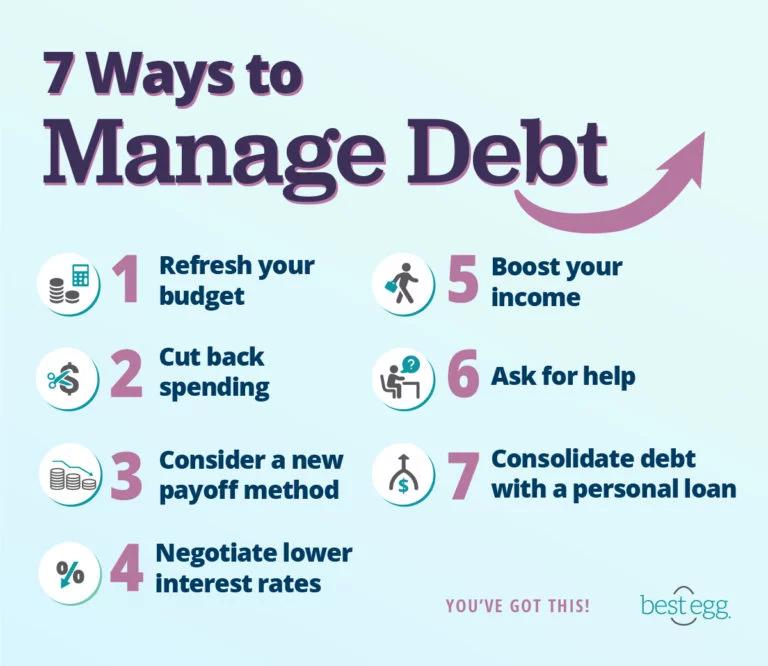 7-ways-to-manage-768x666.png