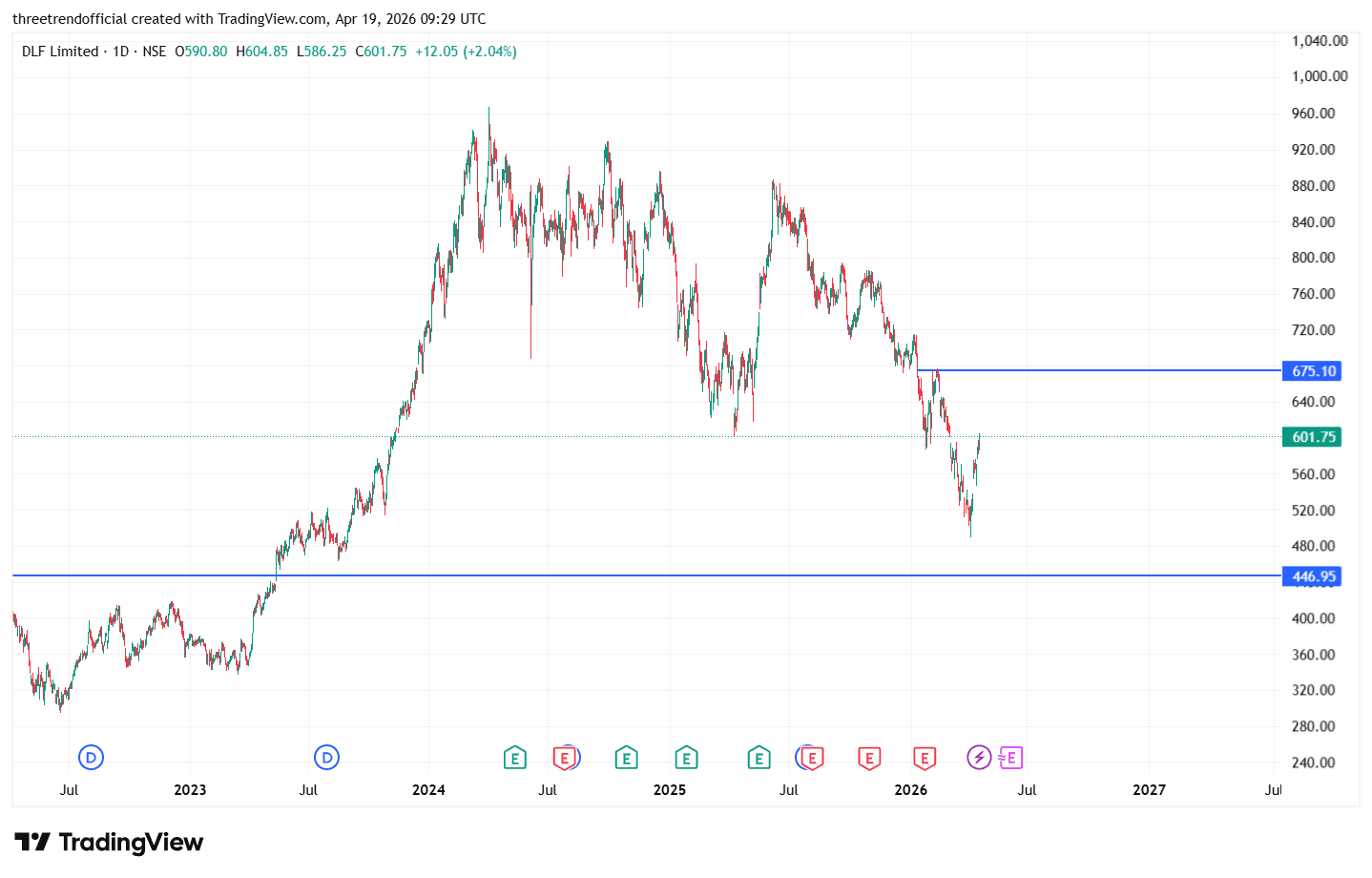DLF_2026-04-19_14-59-37.png