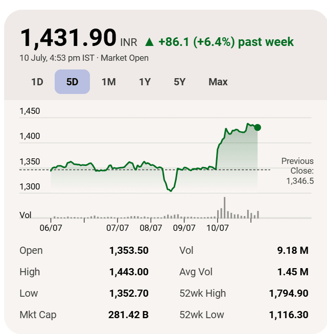Screenshot 2026-07-11 125211.png