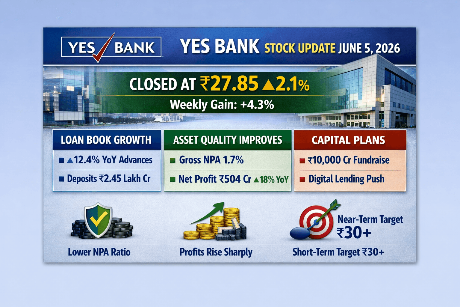 yes bank.png