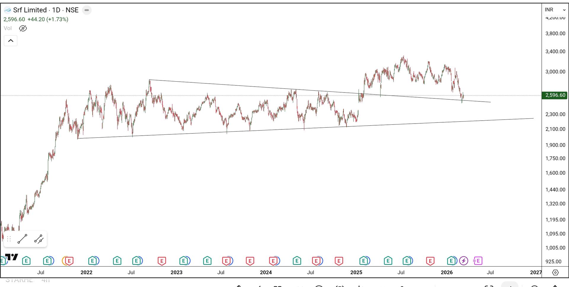 SmartSelect_20260310_212918_TradingView.jpg