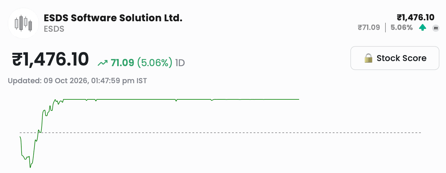 esds_dialy_update.png