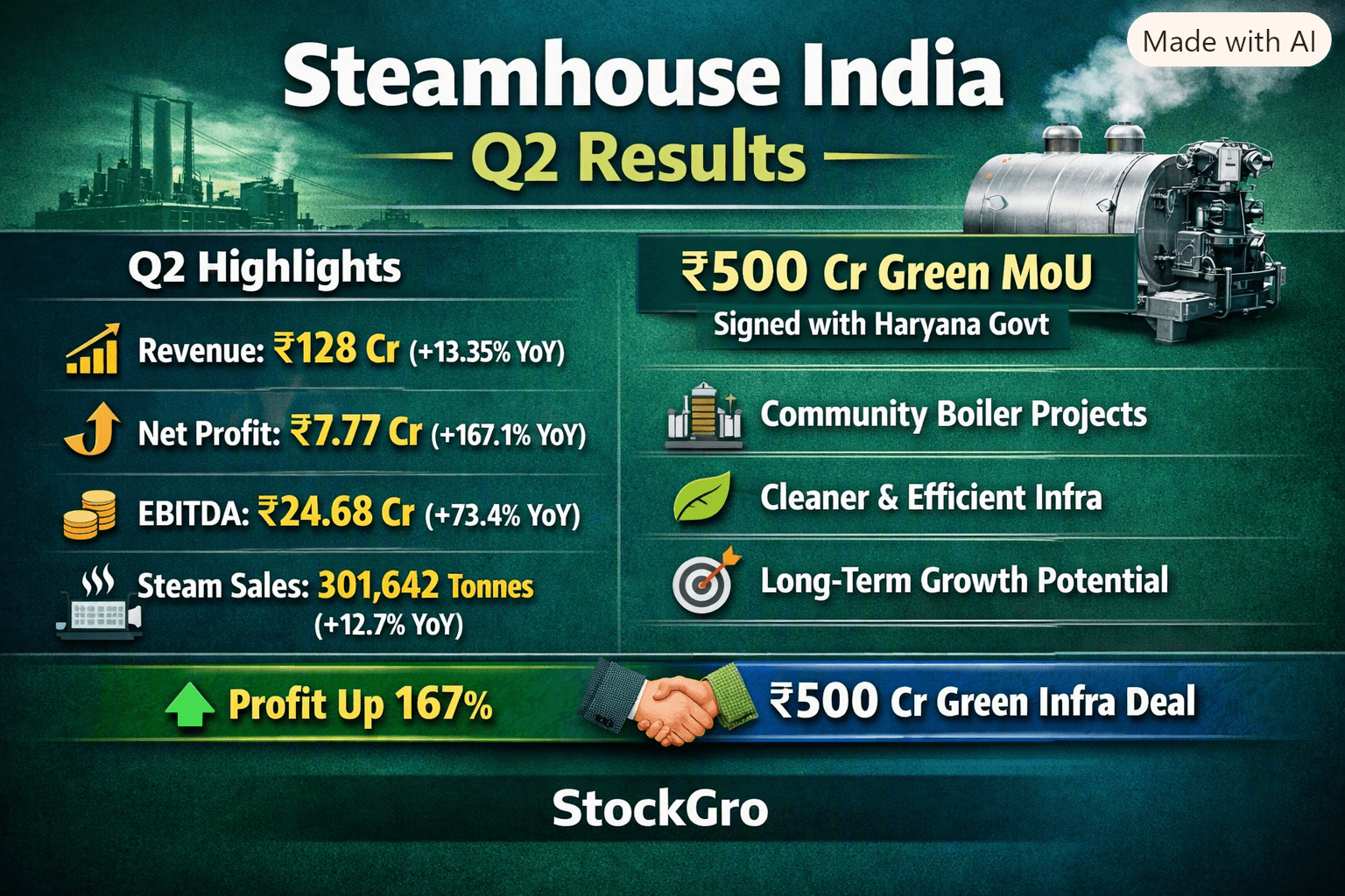 steam house.png