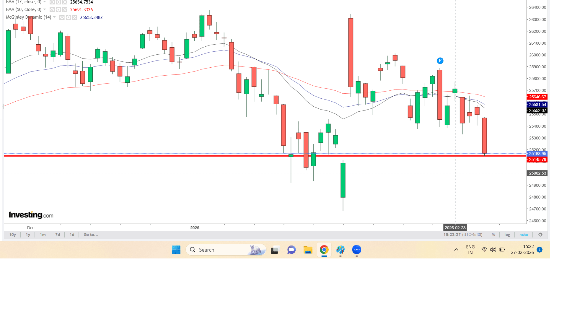 NIFTY CHART.png