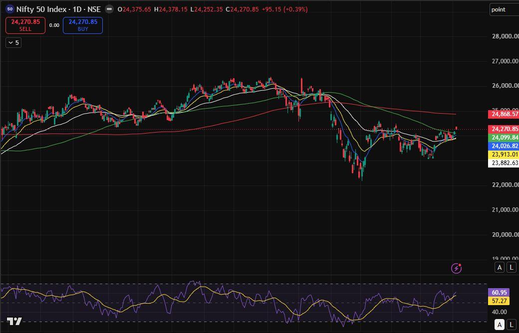 nifty1.JPG