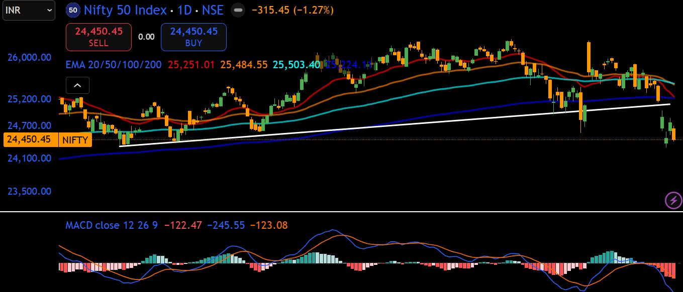 NIFTY 06-MAR.png