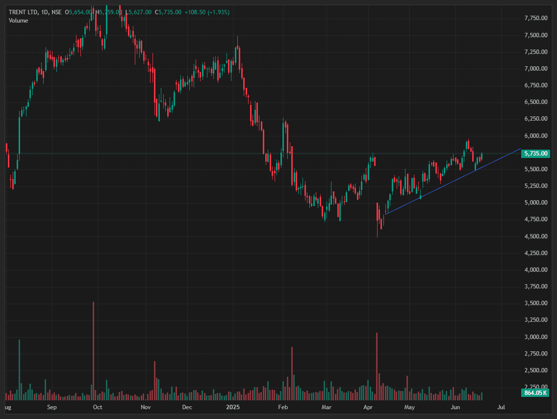 TRENT-EQ_2025-06-18_15-43-41.png