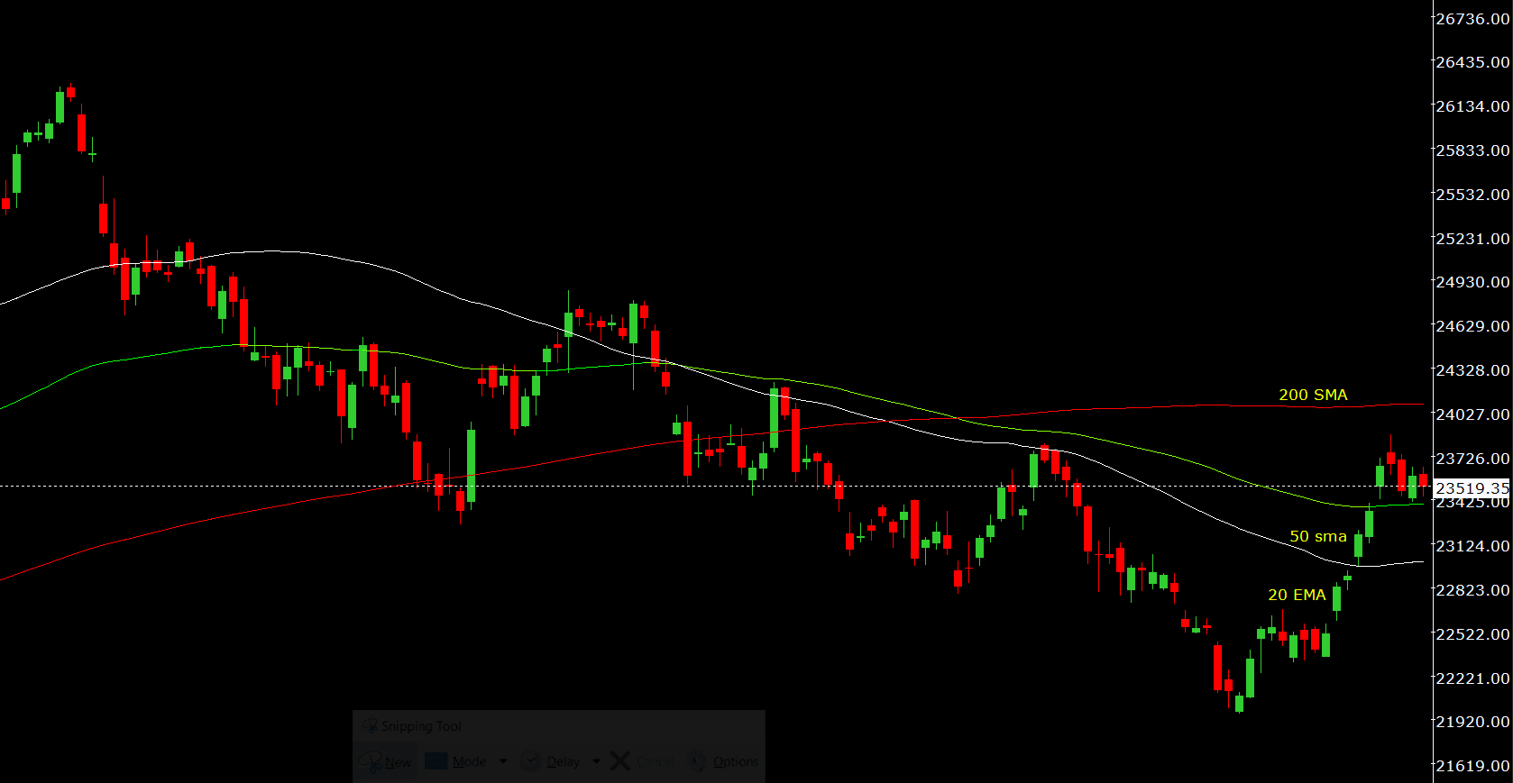 nifty 31 march 25.PNG