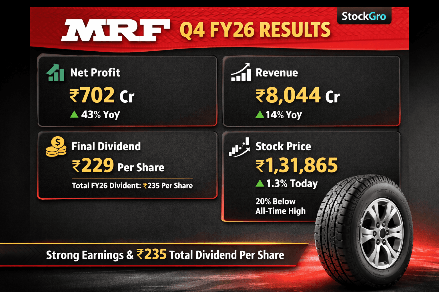 MRF.png