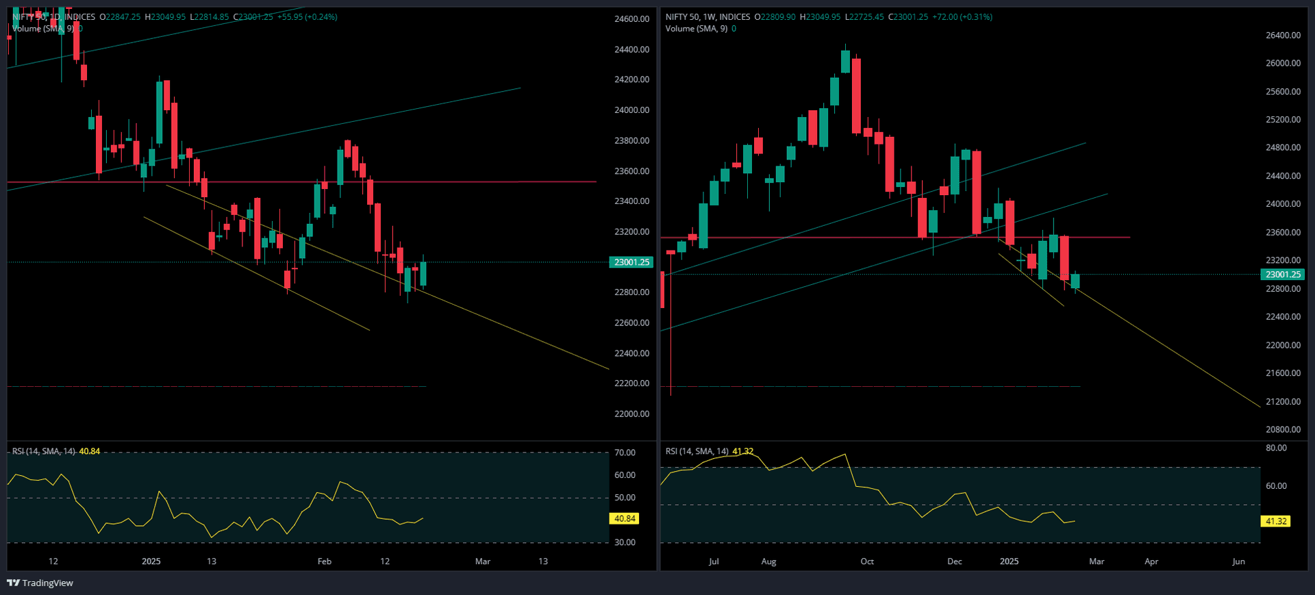 NIFTY 50 19 FEB.png