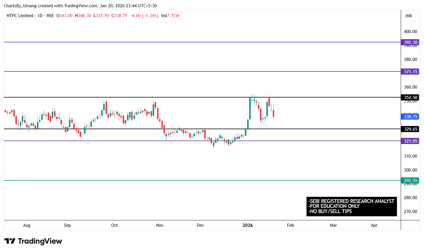 NTPC_2026-01-20_23-44-09.png