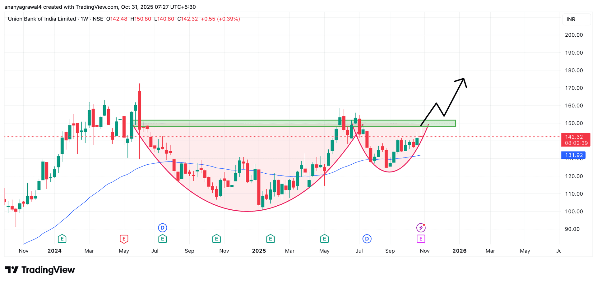 UNIONBANK.png