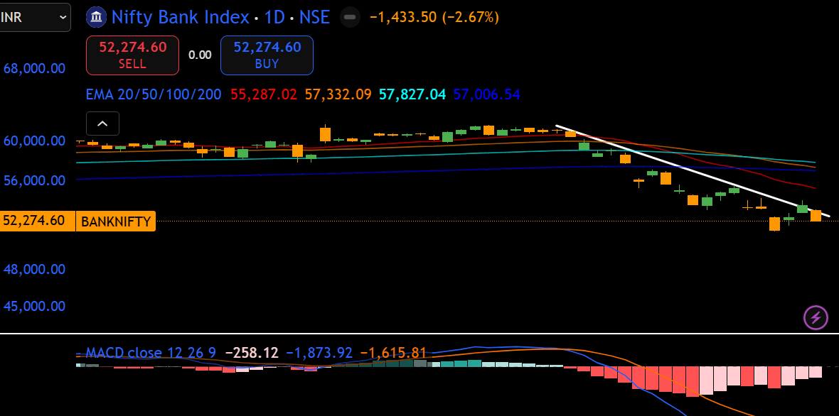 BANK NIFTY 28-MAR.png
