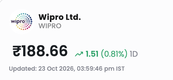 wipro_dialy_update.png
