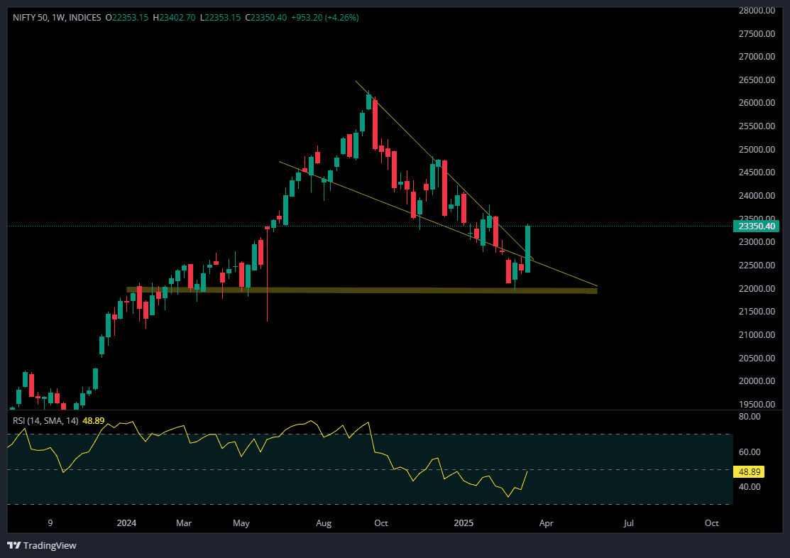 NIFTY 23 MAR.png