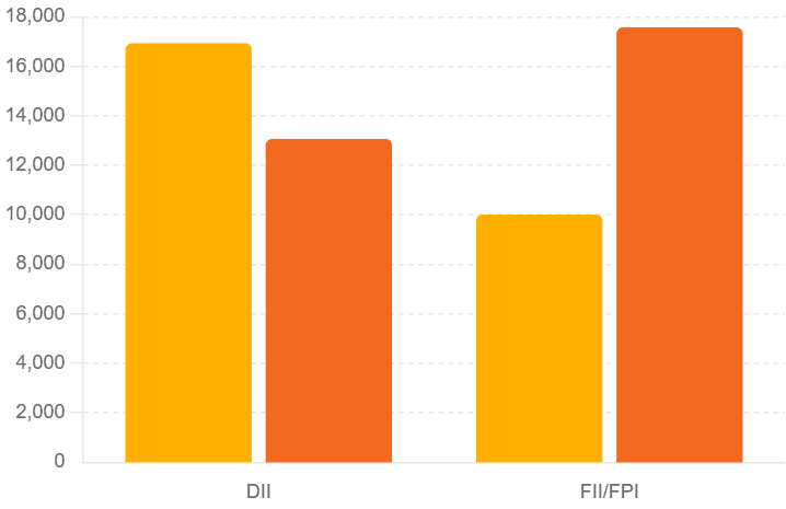 Market Activity - 19 Mar 2026.png