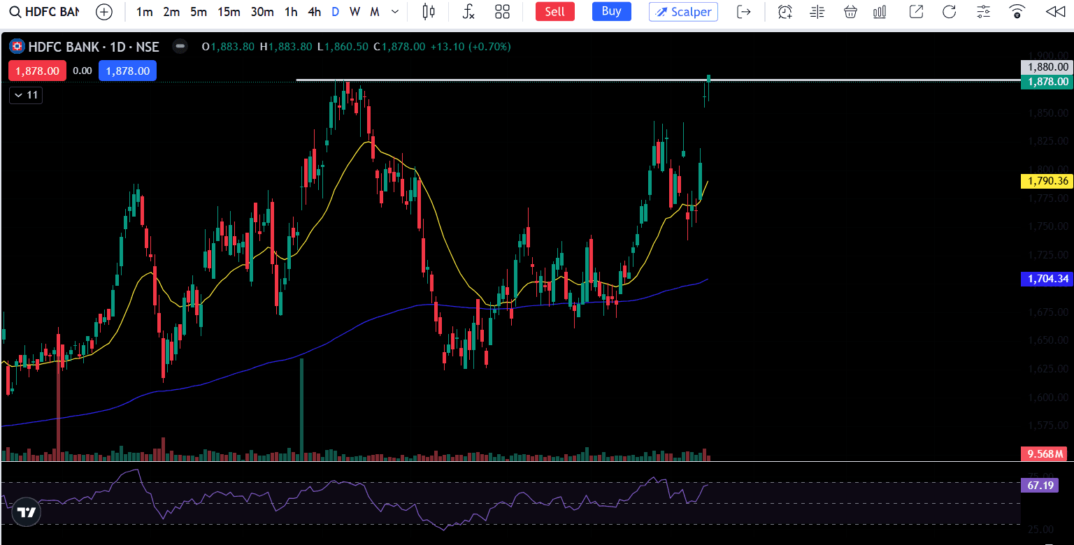 HDFCBANK.png