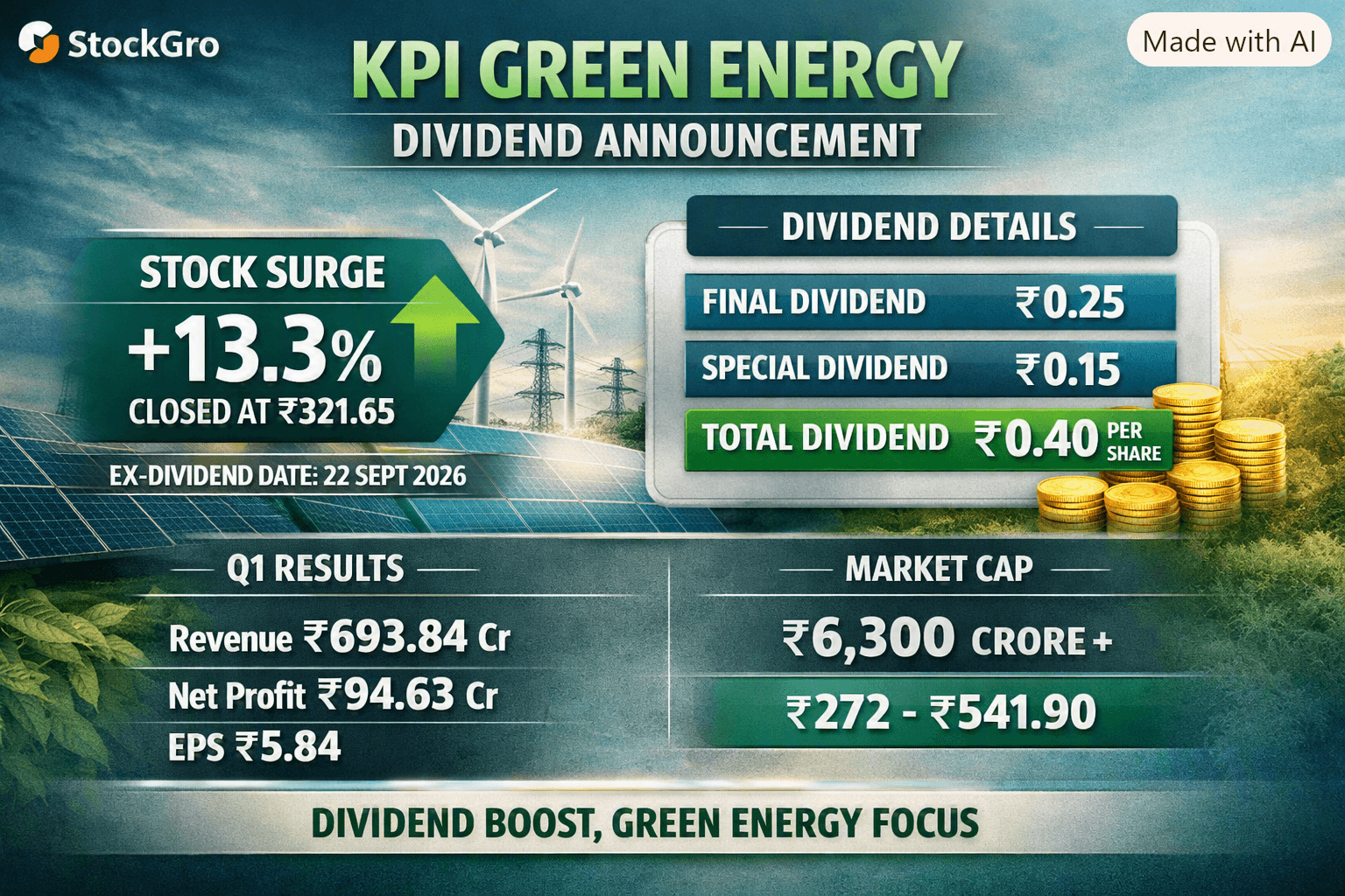 kpi green.png