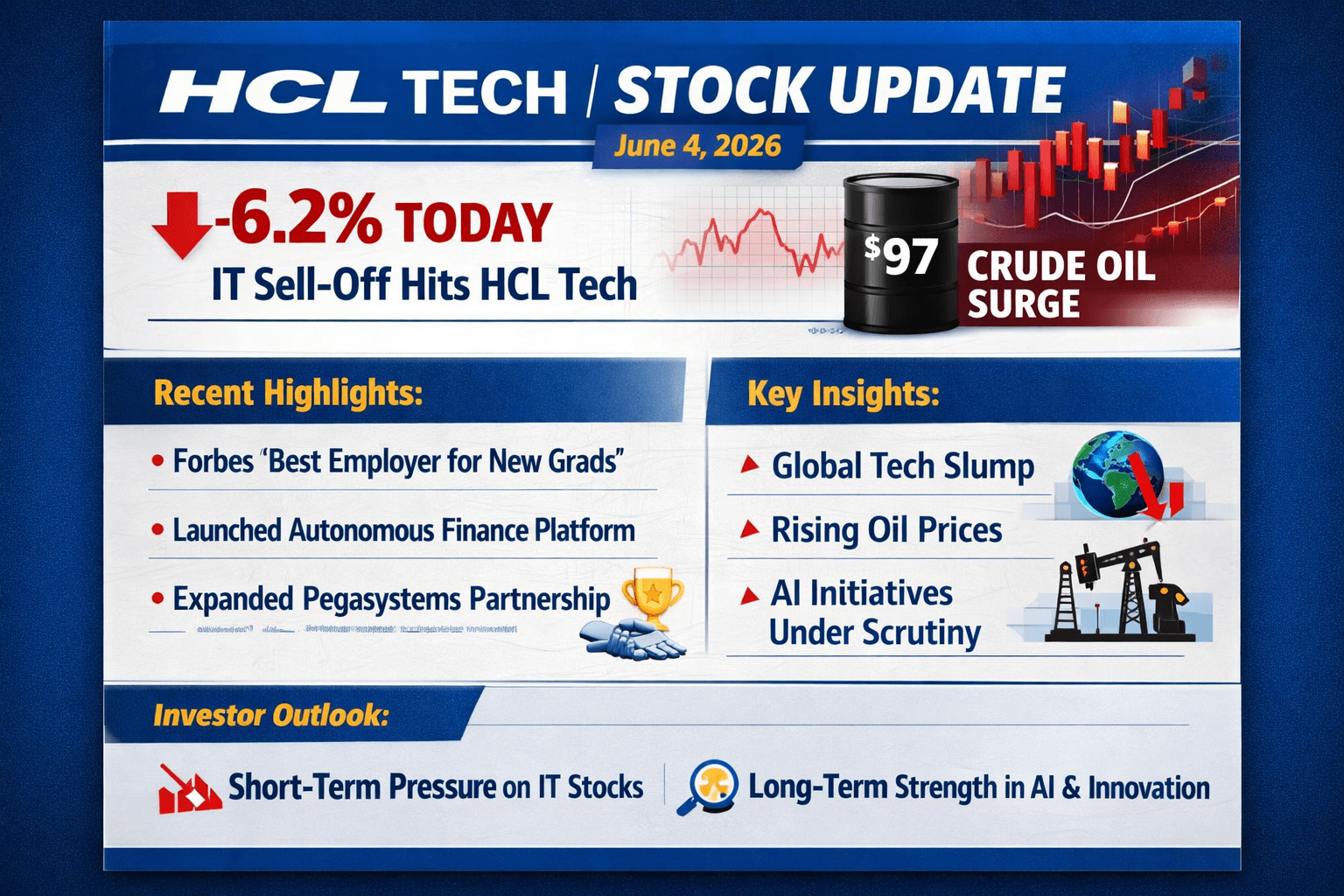 hcl tech.png