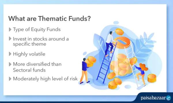 What-are-Thematic-Funds-600x359.png