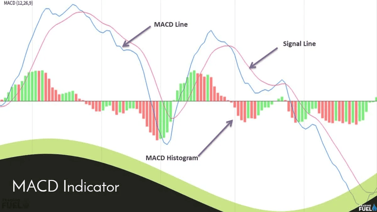 MACD.png