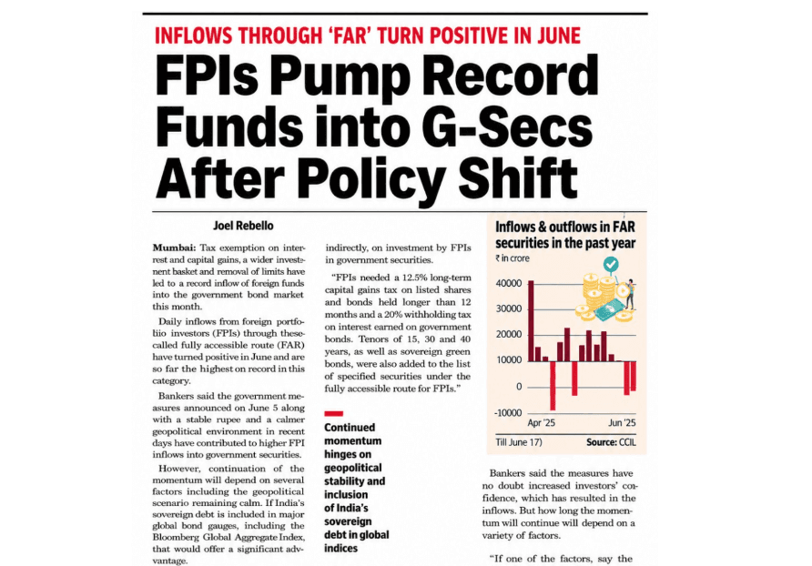 fPIs.png