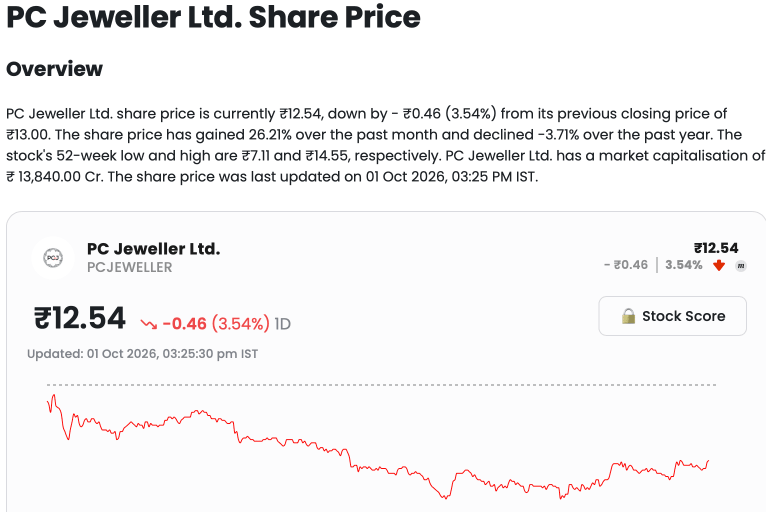 Screenshot 2026-10-01 at 3.25.41 PM.png