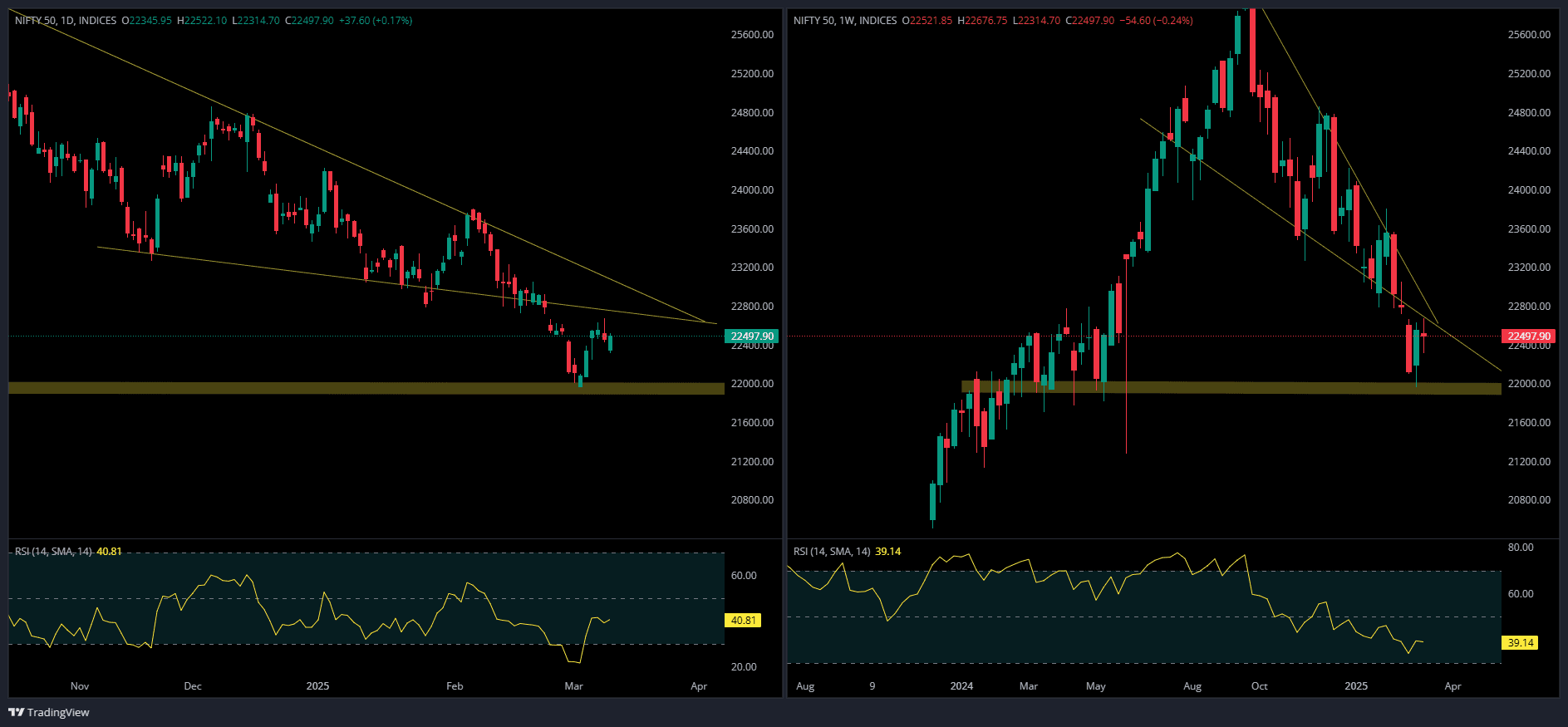 NIFTY 12th MAR.png