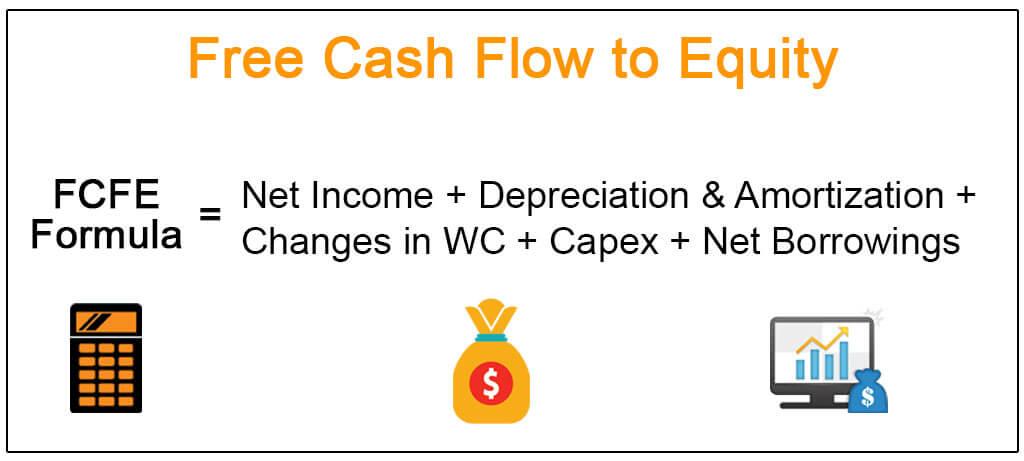Free-Cash-Flow-to-Equity.jpg