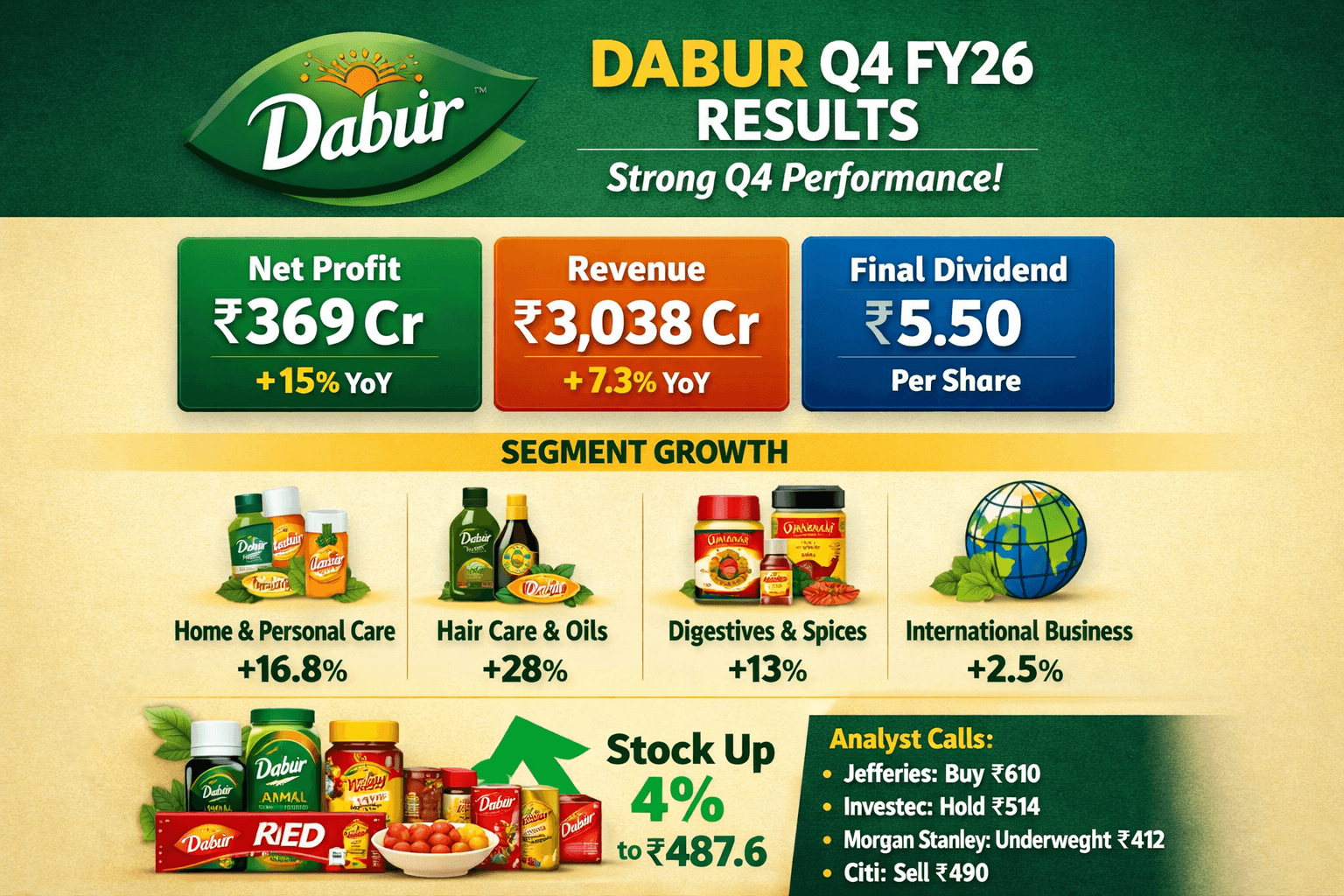 dabur 2.png