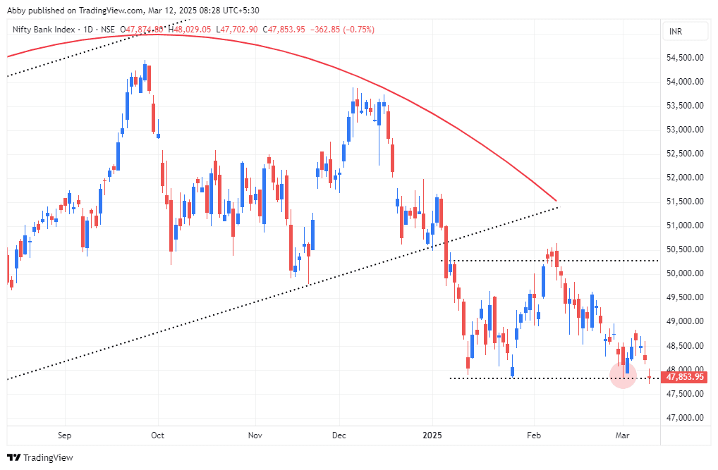 BANKNIFTY_2025-03-12_08-28-50_07e49.png