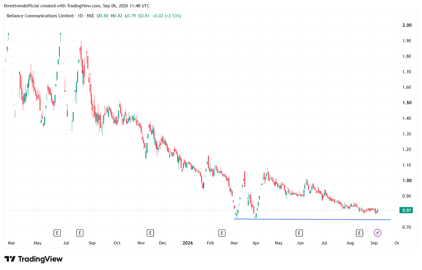 RCOM_2026-09-06_17-18-19.png