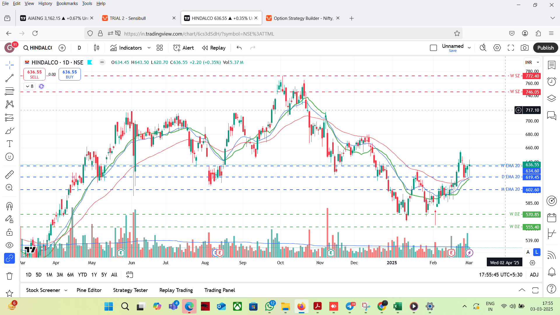 hindalco.png