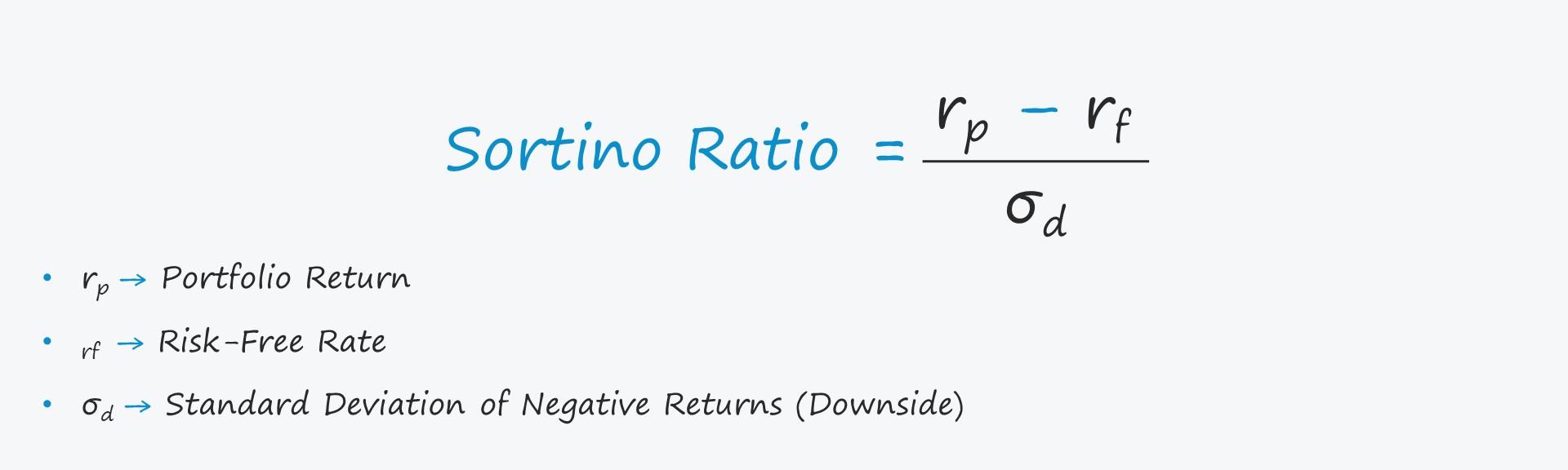 Sortino-Ratio-Formula.jpg