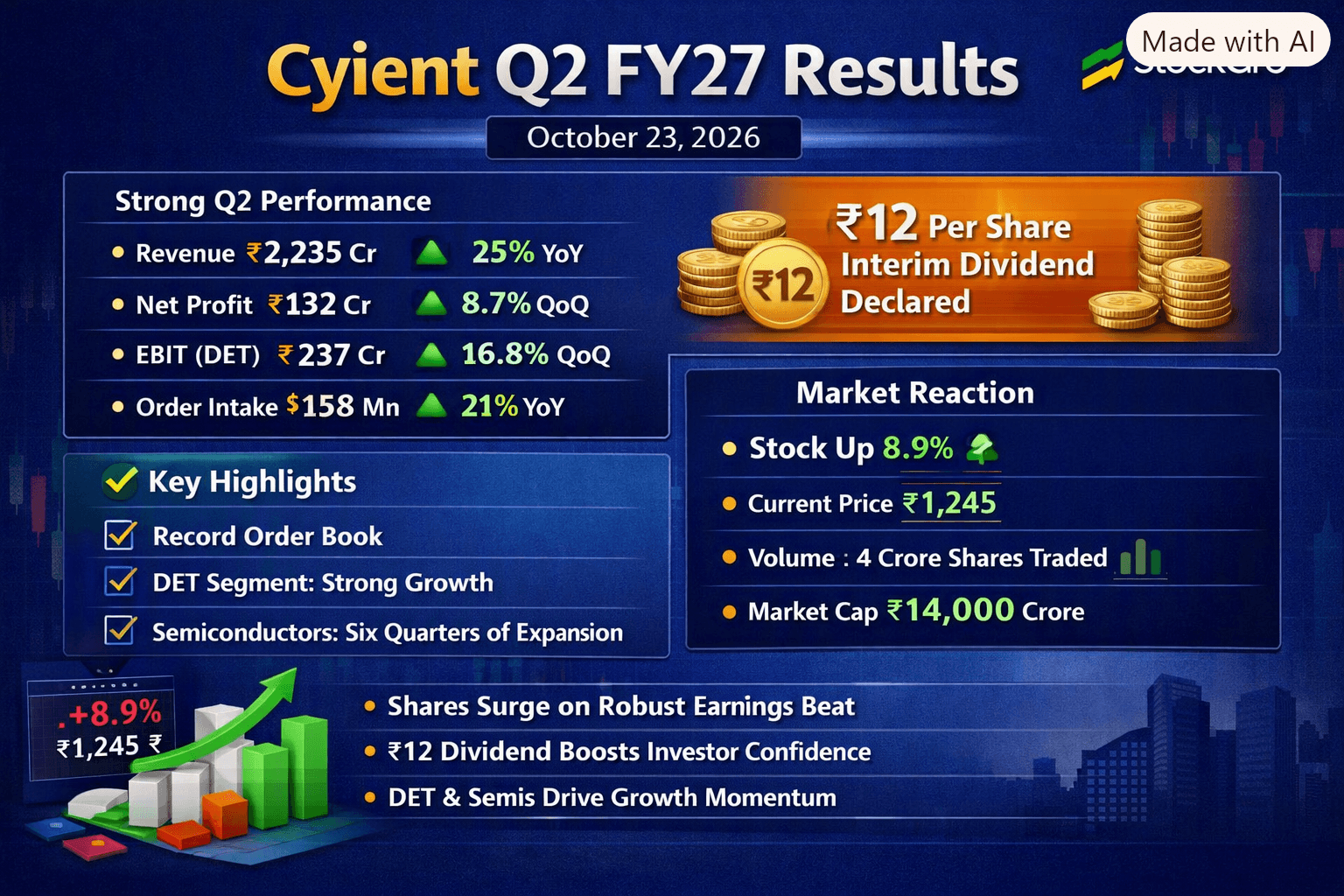 cyient.png